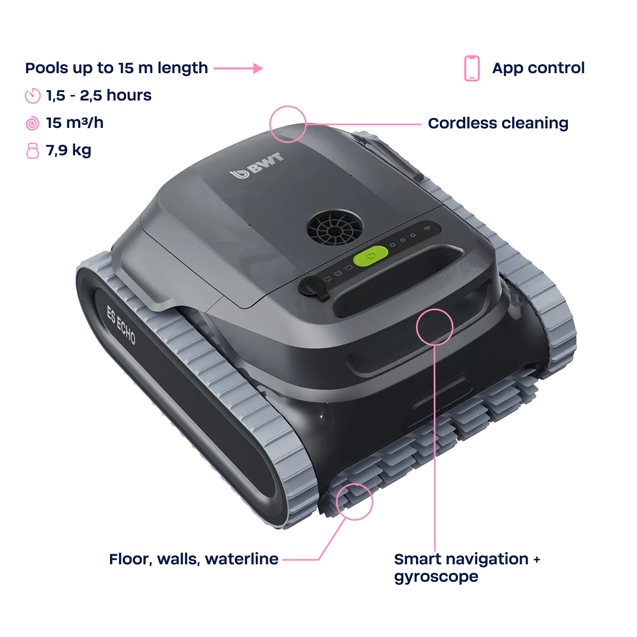BWT ES Echo Pool Robots - Image 5